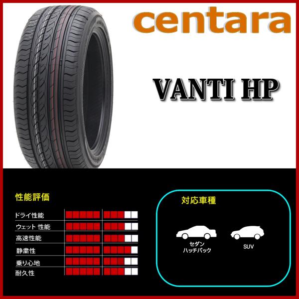 2024年製 新品 4本価格 会社宛 235/50ZR18 夏 centara センタラ VANTI HP アルファード ヴェルファイア 235/50R18  NO,FF122/高品質低価格タイヤシュッツ公式 – タイヤシュッツ-TireSchutz